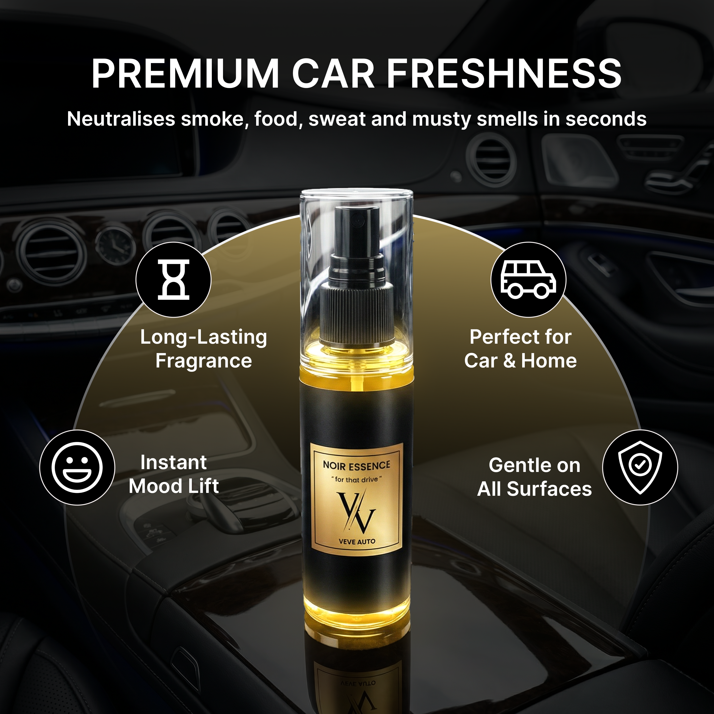 Car Fragrances