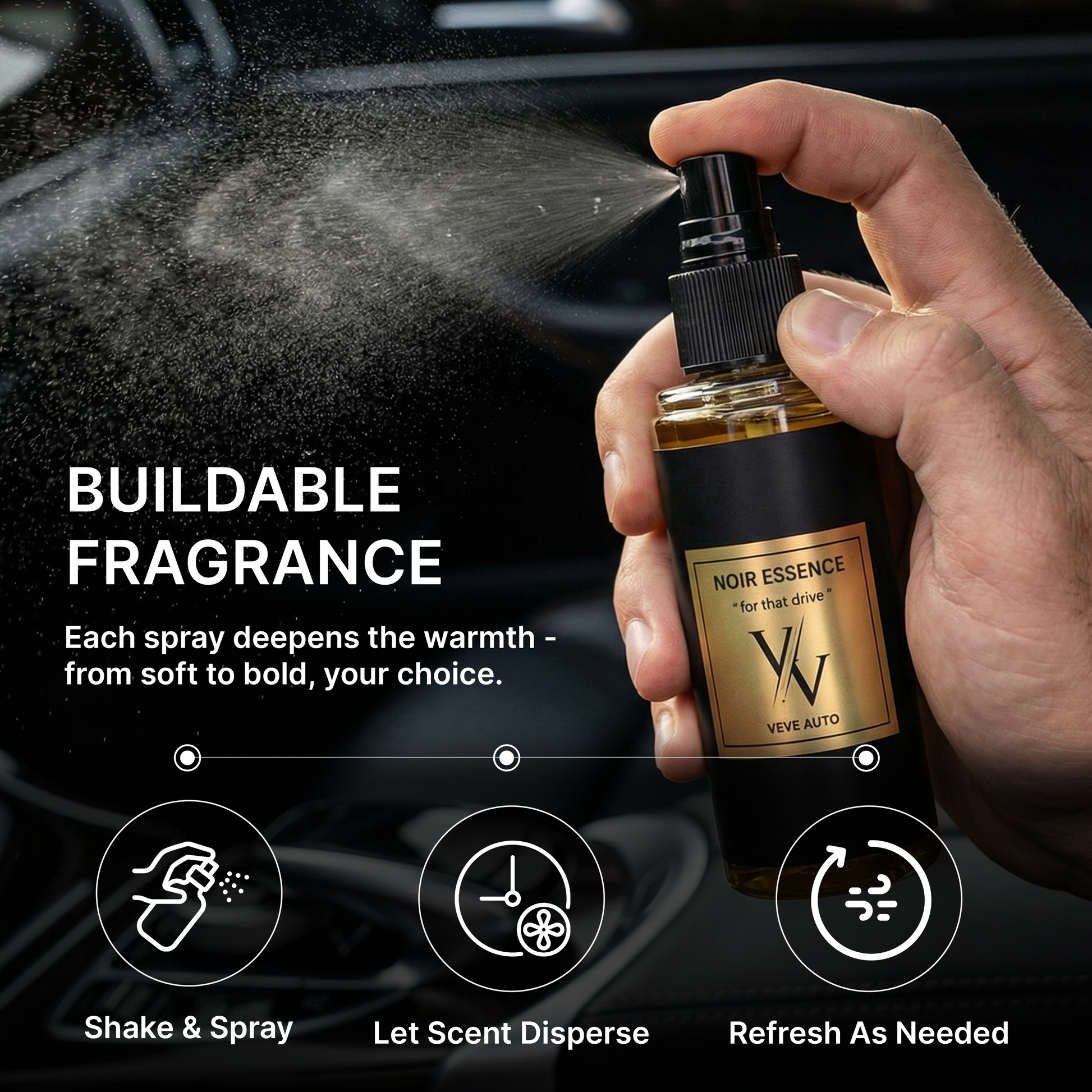 Car Fragrances
