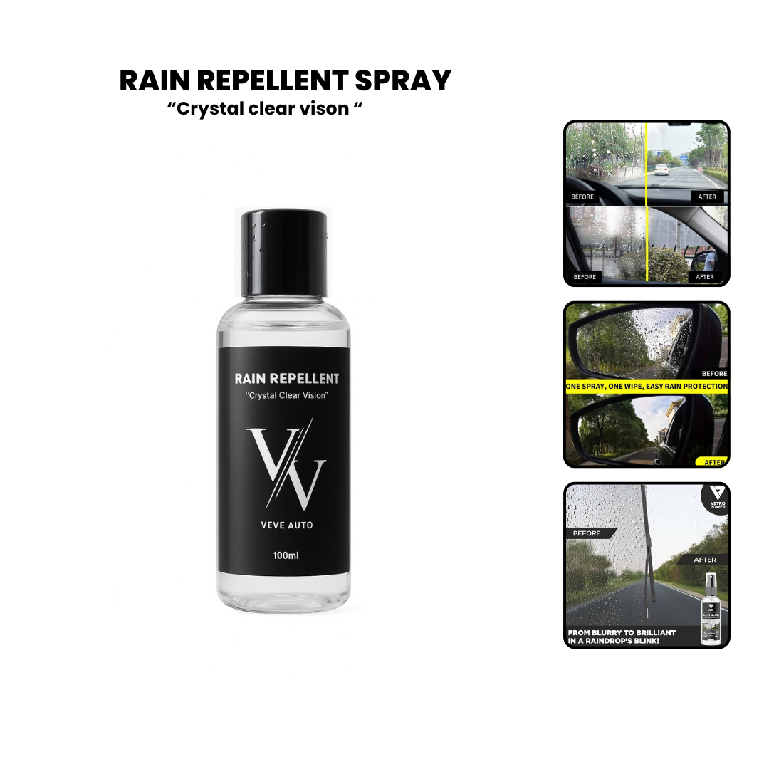 Anti Rain Spray