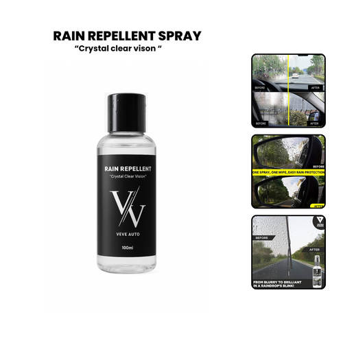 Anti Rain Spray